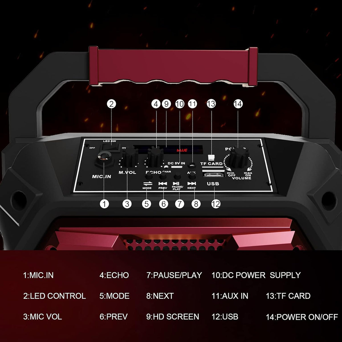 Karaoke Machine with Wireless Microphone and LED Lights S6694