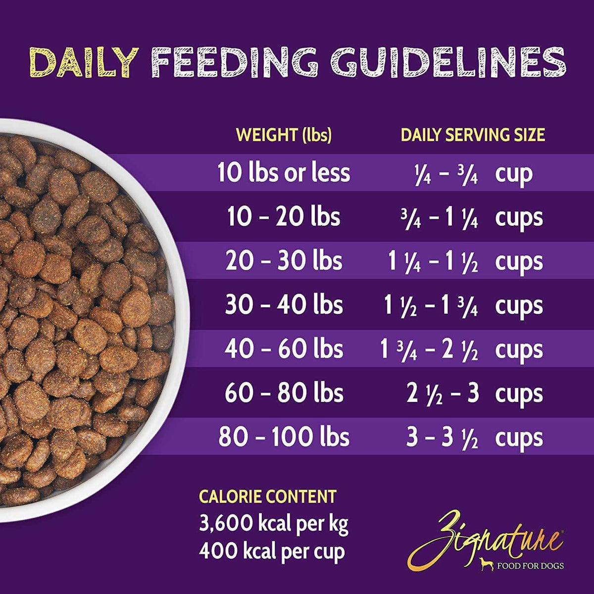 Goat Formula Limited Ingredient Dry Dog Food U4436