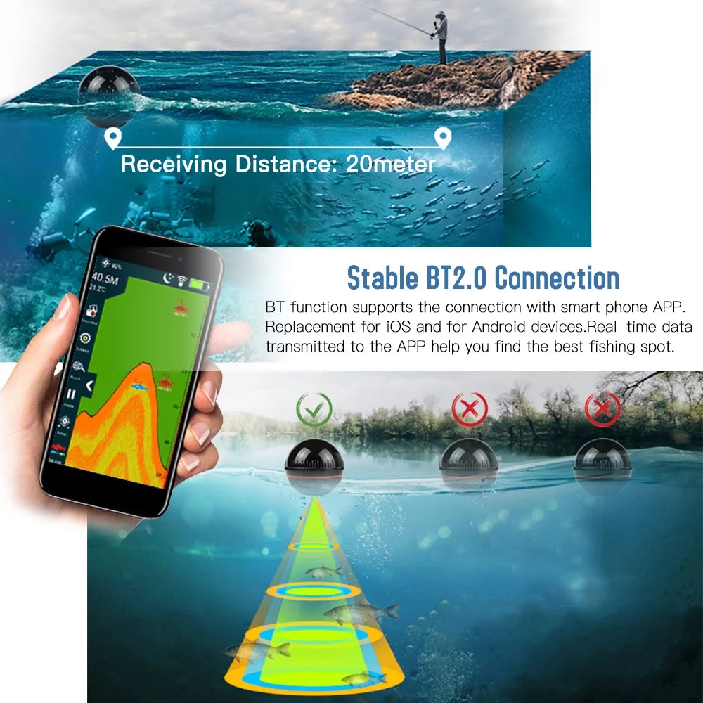 Portable Depth Finder L49339