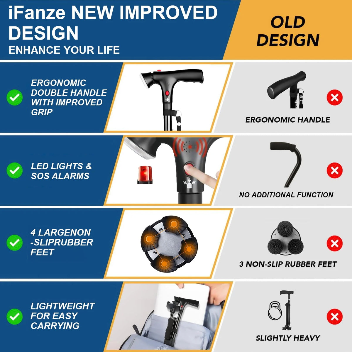 Folding Walking Canes with LED Flashlight and Fall Alarm N369