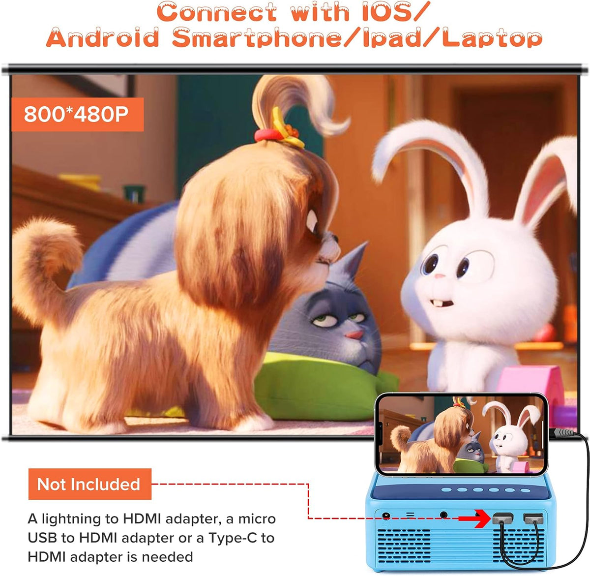 Portable Mini Video Projector with HDMI USB AV Interfaces A691244