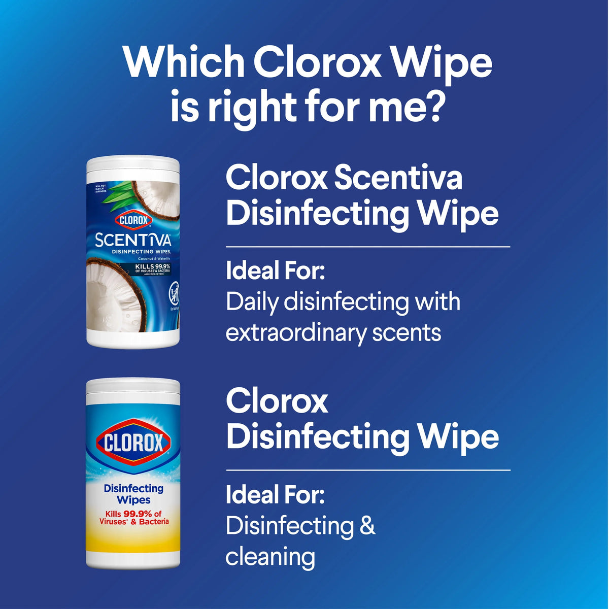 Coconut and Waterlily Cleaning Wipes 225 Count 3 Pack H90682