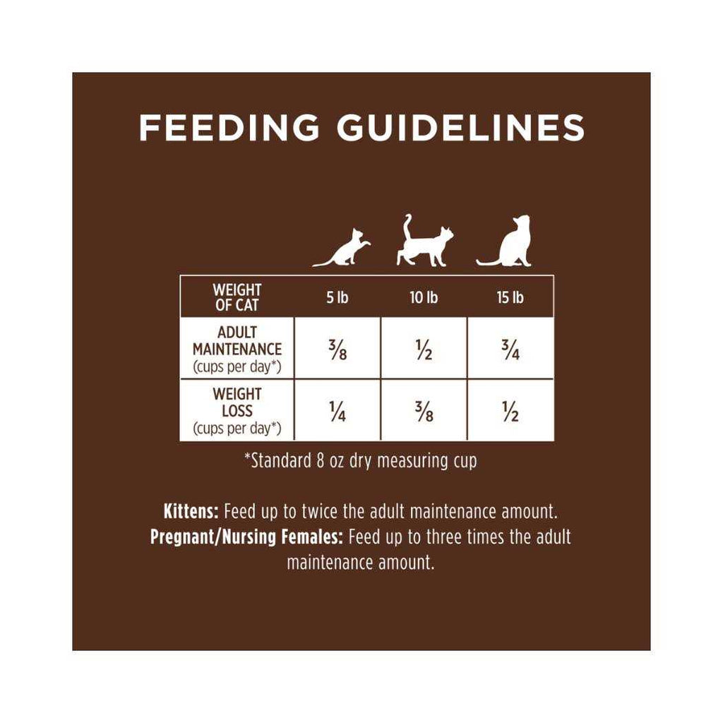 Grain Free Dry Cat Food E315385