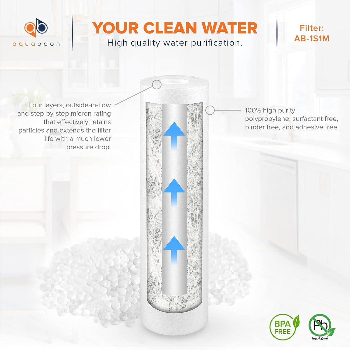 1 Micron 10 Sediment Water Filter Replacement Cartridge O828483