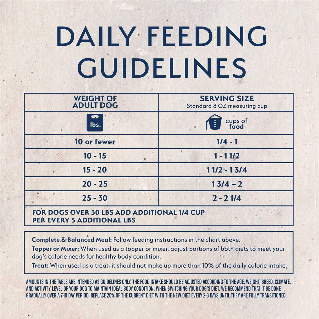 Freeze Dried Chicken & Sweet Potato Dog Food J3171