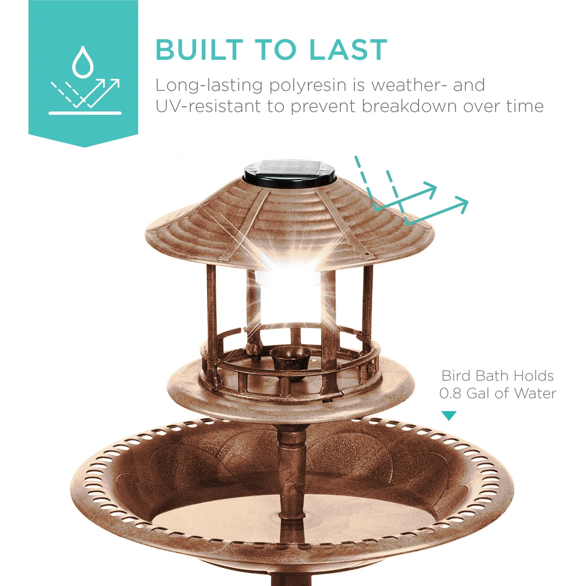 Solar Outdoor Bird Bath Pedestal Fountain I639980