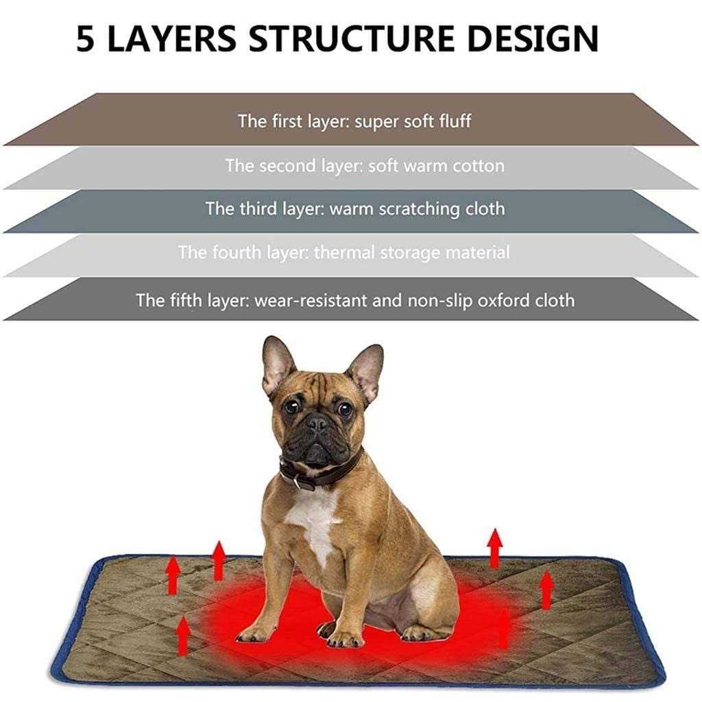 Pet Warming Pad P795