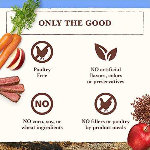 Grain-Free Pork Beef & Lamb Dry Dog Food F429254