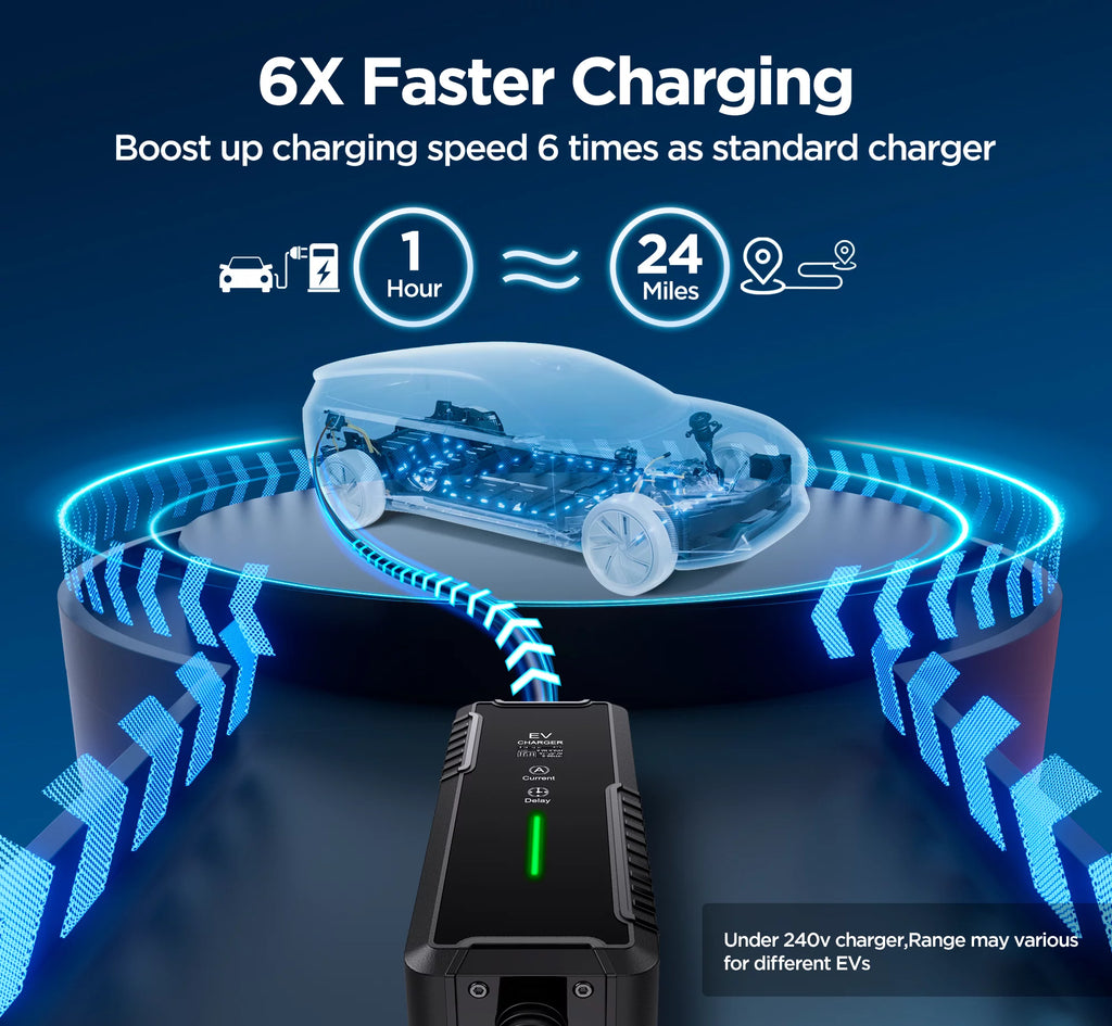 16Amp 110-240V Portable J1772 Electric Car Charger with 25ft Cord K603