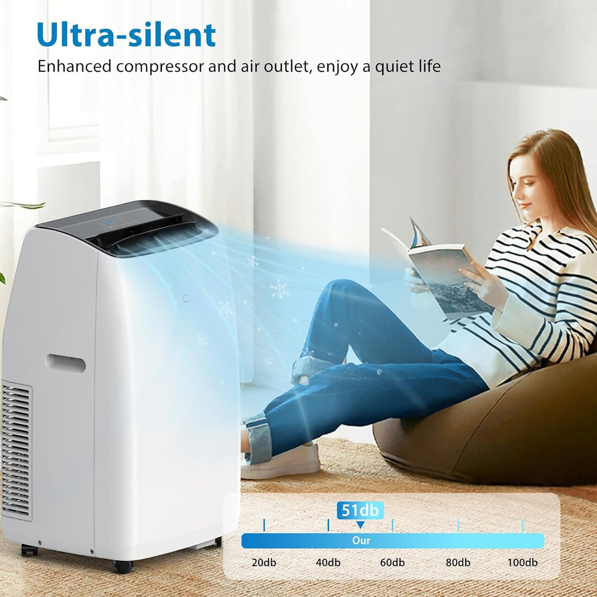 14000 BTUs Inverter Portable Air Conditioner and Heater Y533