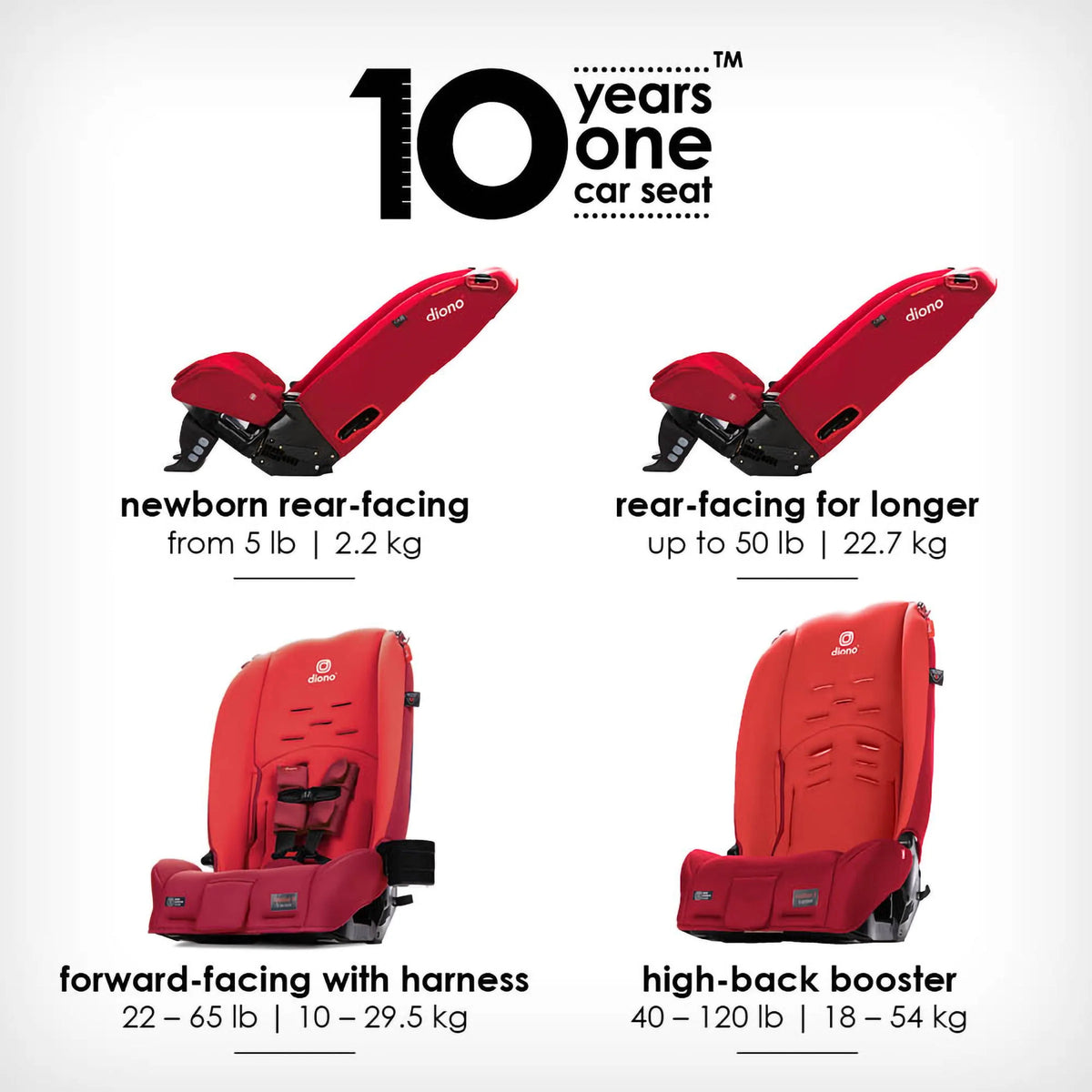 Red Cherry Convertible Car Seat Q57715