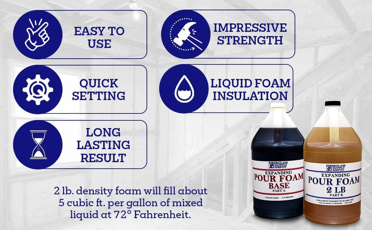 2 Part Closed Cell Polyurethane Expanding Foam Kit J240976