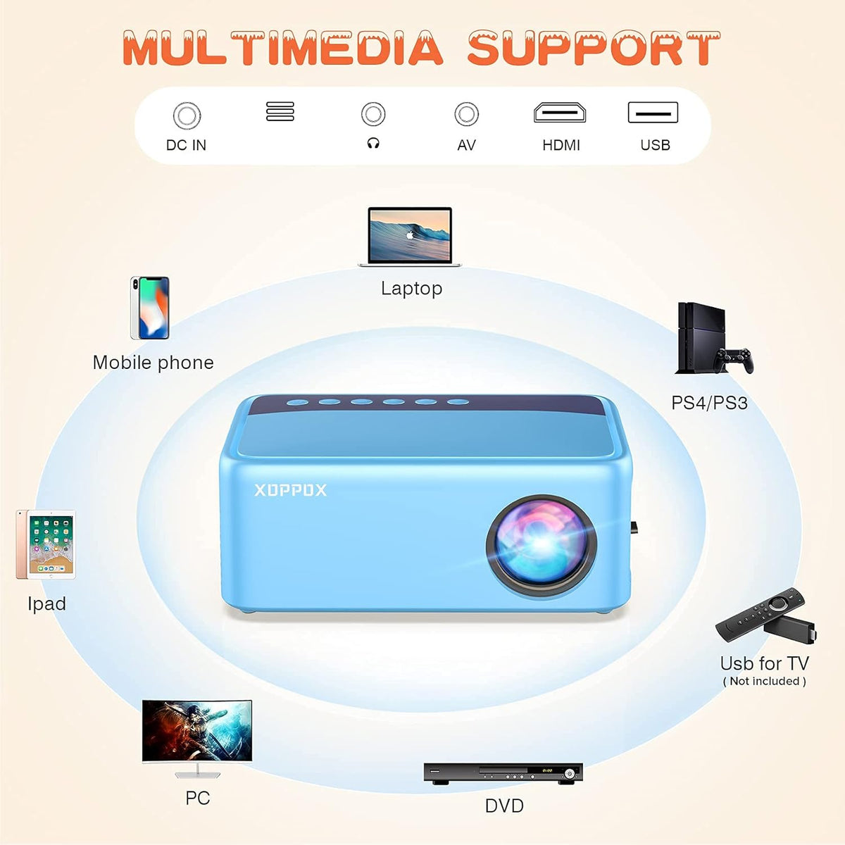 Portable Mini Video Projector with HDMI USB AV Interfaces A691244