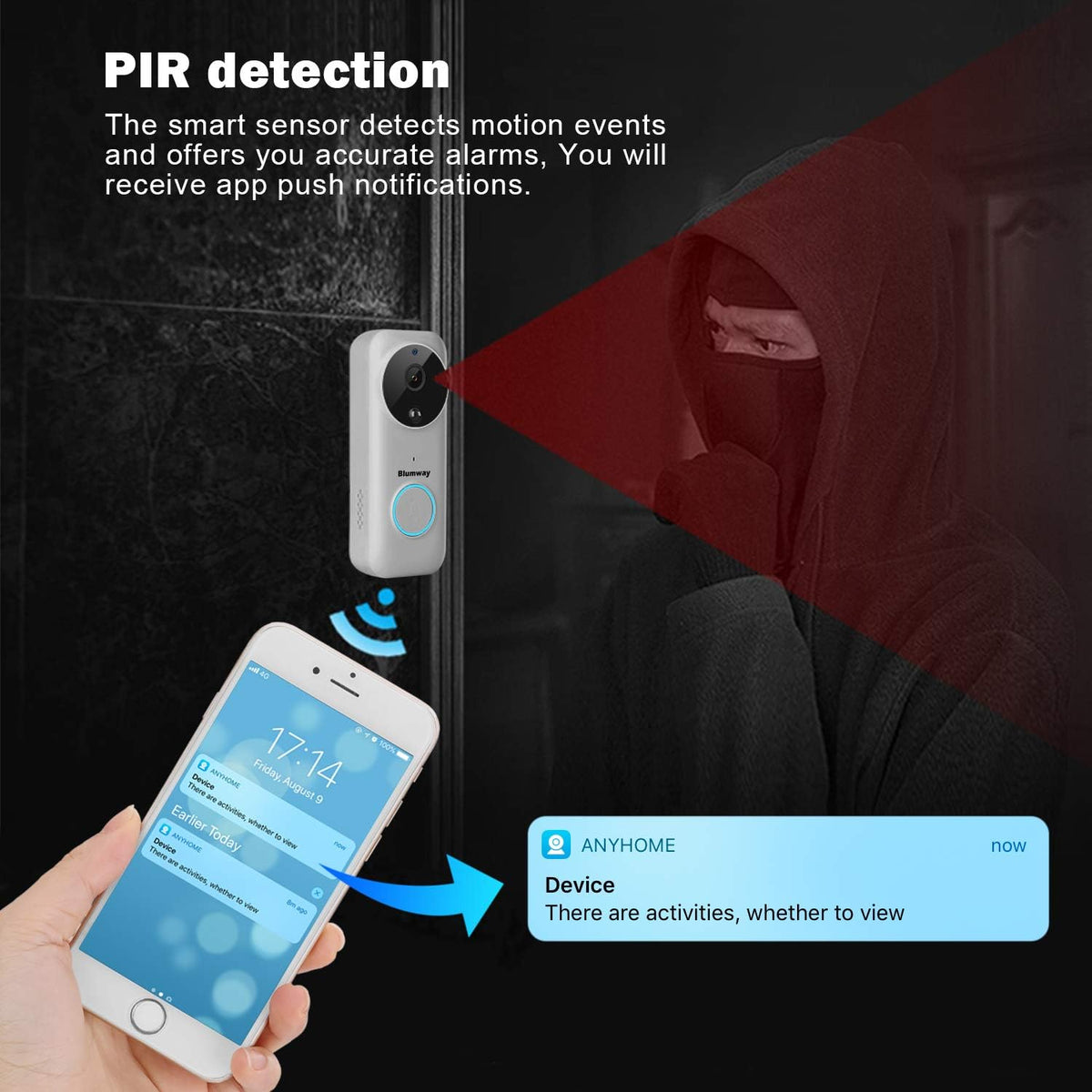 Wireless Video Doorbell Camera with Motion Detector, 1080P, Night Vision G667025