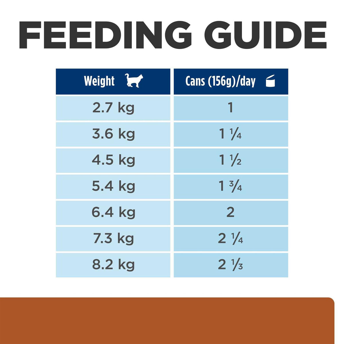 Tuna Wet Cat Food A7870