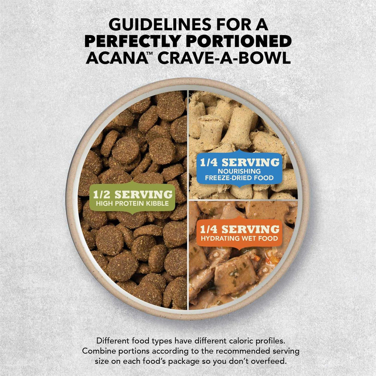 Red Meat Dog Food U111158