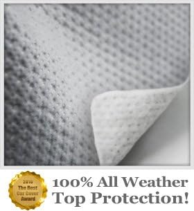 Custom Car Cover for 5 Layer Heavy Duty Q9606
