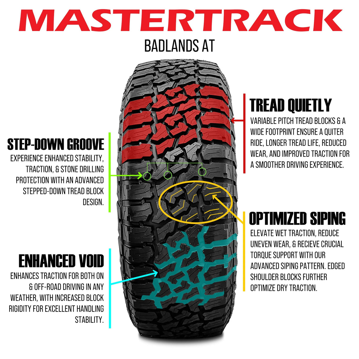 275/55R20 113T All Terrain Tire X7136