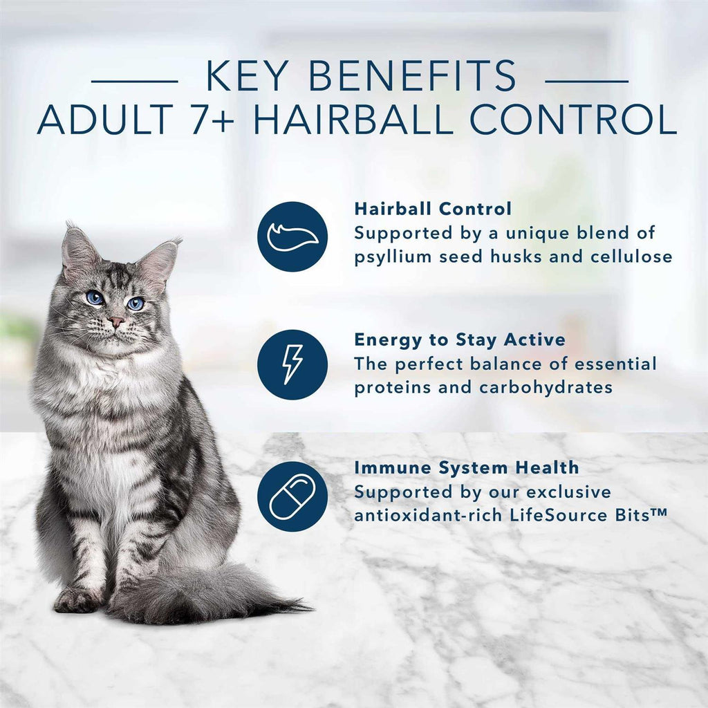 Indoor Hairball Control Dry Cat Food Z2719