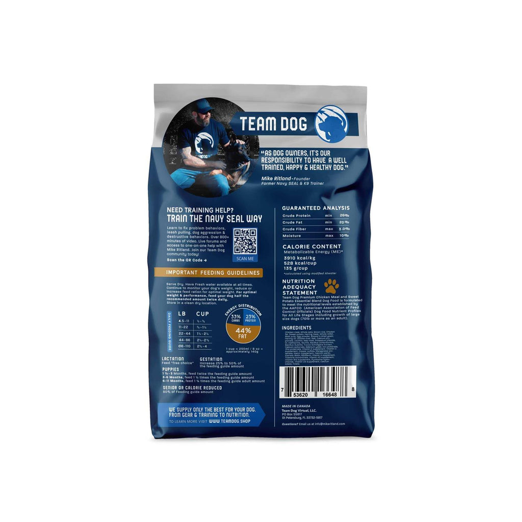 Premium Dog Food J3259