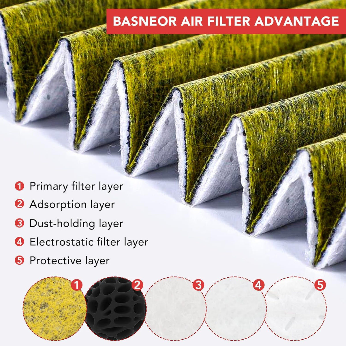 Replacement Cabin Air Filter Set of Two X9576