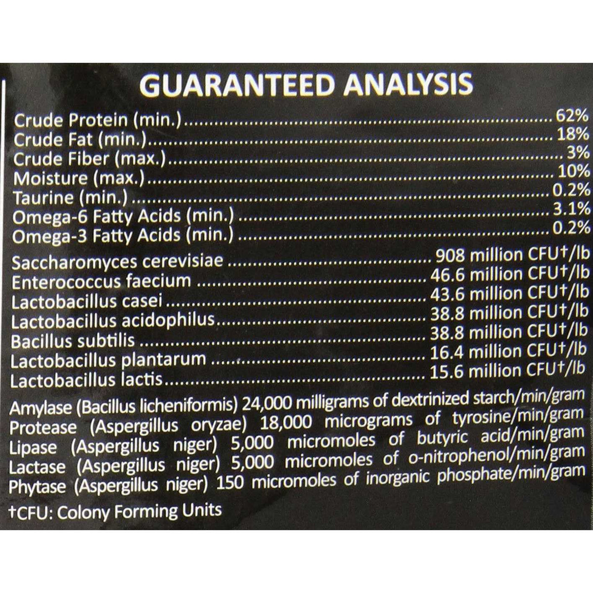 Dry Ferret Food F206