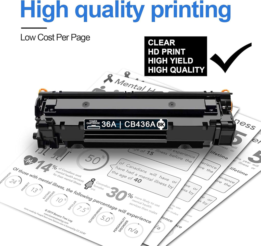 Black 4 Pack Toner Cartridge I11857
