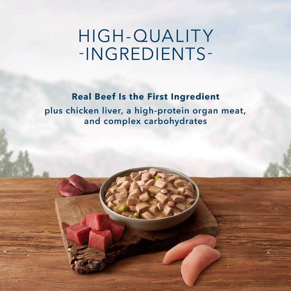 Dog Food V11423