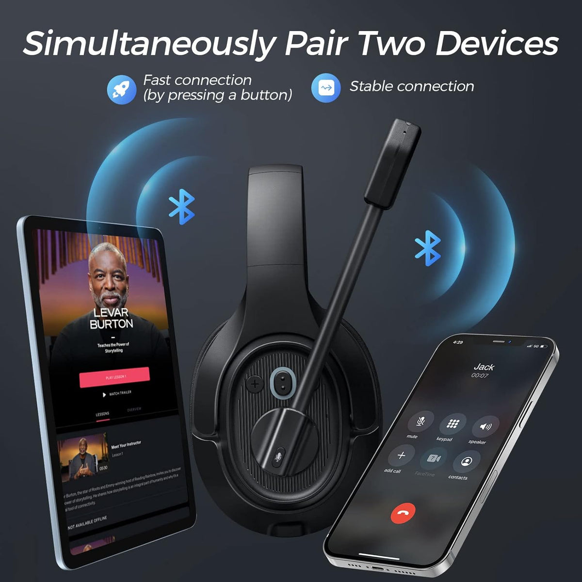 Bluetooth Headset with Microphone Wireless Headphone V690471
