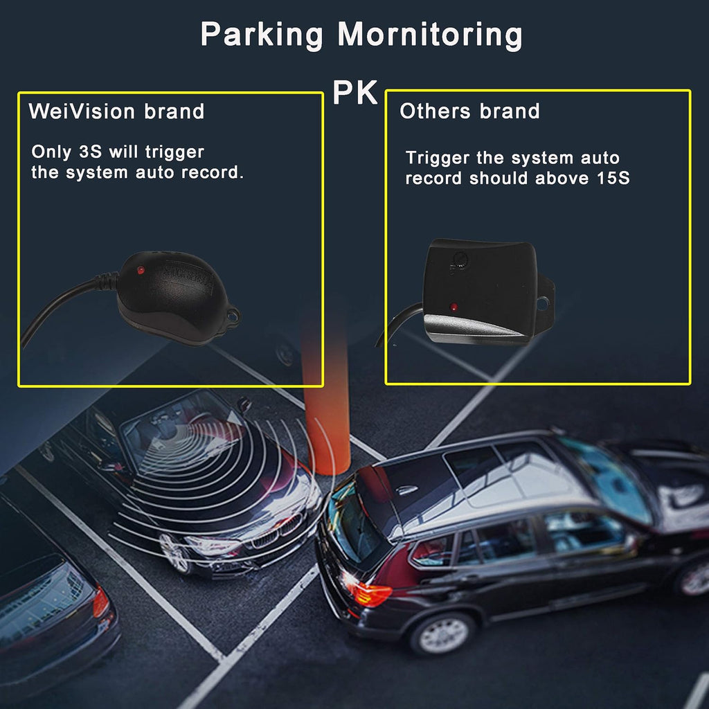 360 Degree Bird View Car DVR Camera System Kit with 7inch Monitor I436584