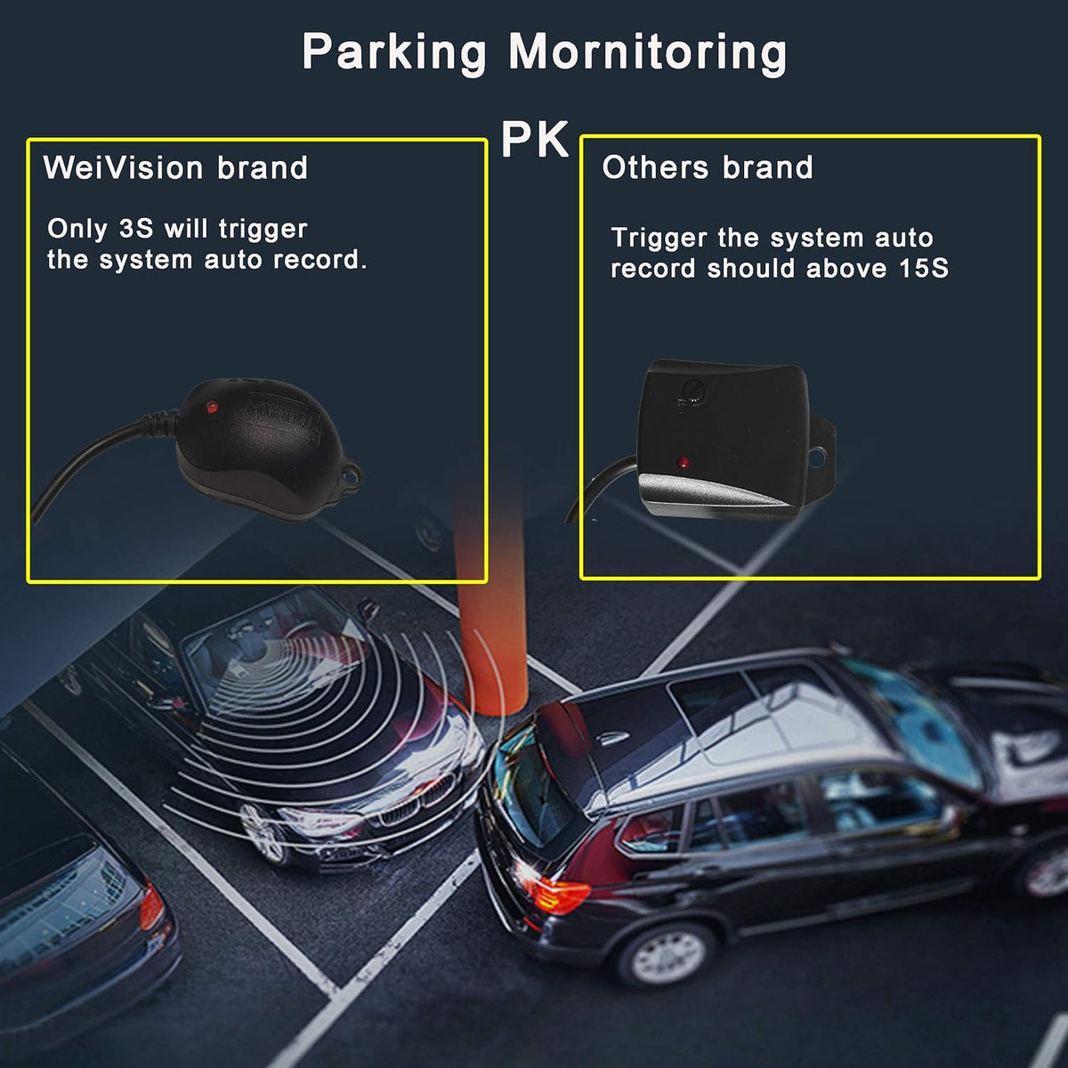 360 Degree Bird View Car DVR Camera System Kit with 7inch Monitor I436584