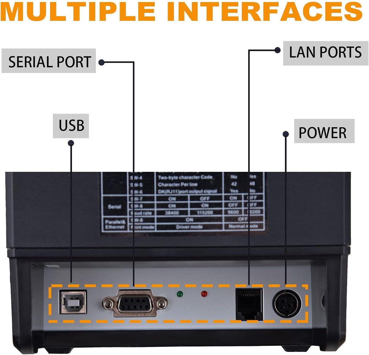 Commercial Direct Thermal Receipt Printer Auto Cutter USB Serial Ethernet 80MM B599536