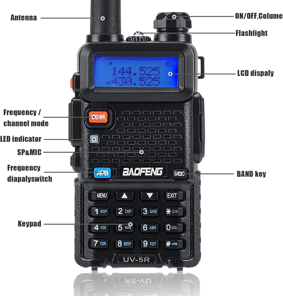 2 Pcs Dual Band Amateur Radio VHF/UHF Walkie Talkie K647