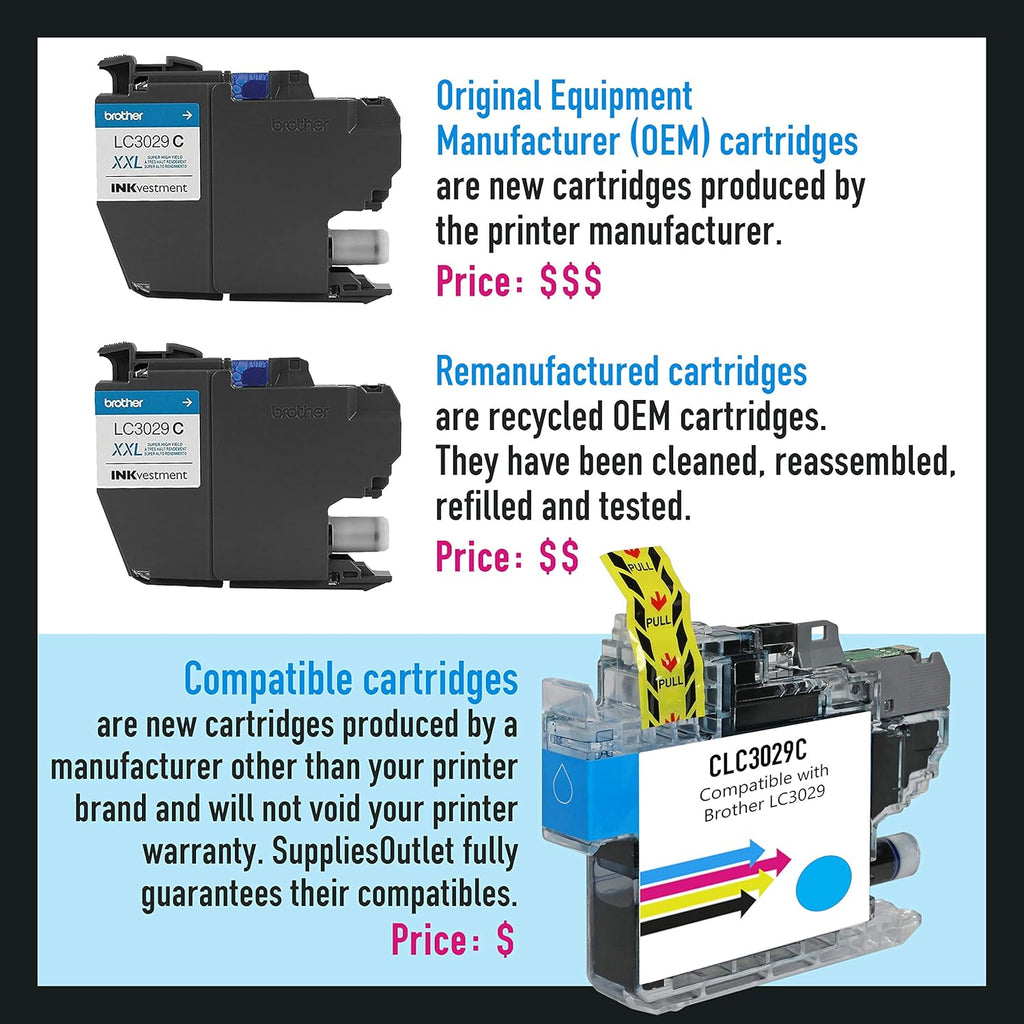 Compatible Toner Cartridge Replacement 5 Pack T896