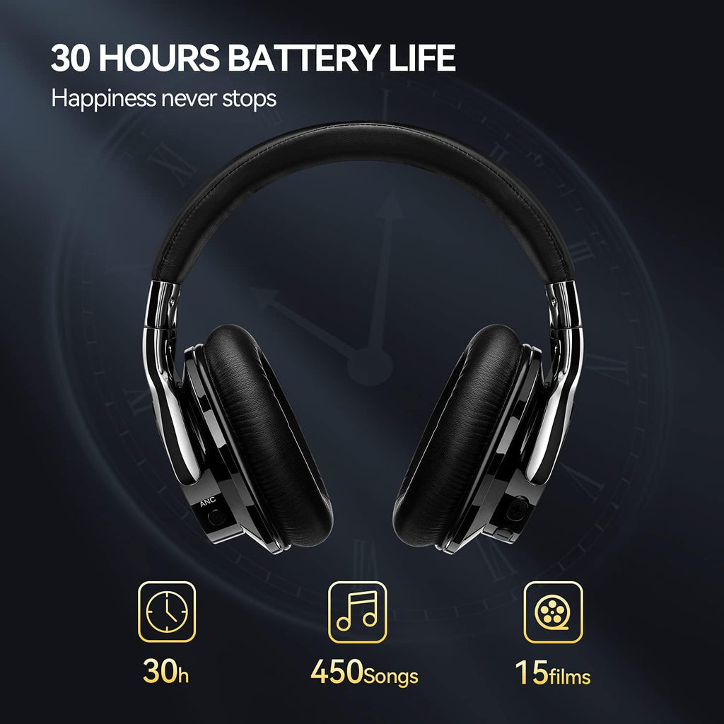 Noise Canceling Bluetooth Headphones Q529