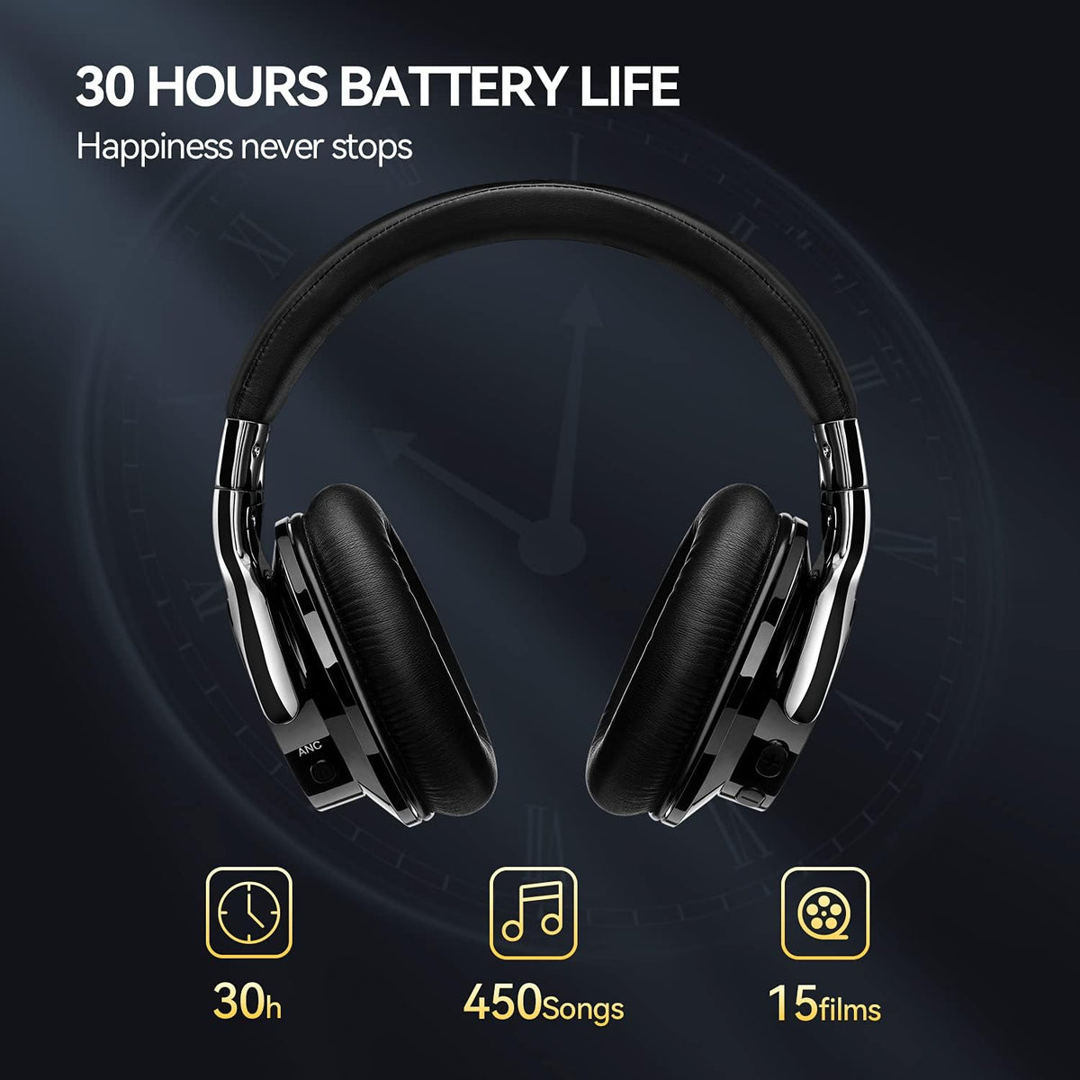 Noise Canceling Bluetooth Headphones Q529
