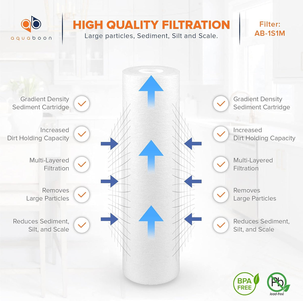 1 Micron 10 Sediment Water Filter Replacement Cartridge O828483