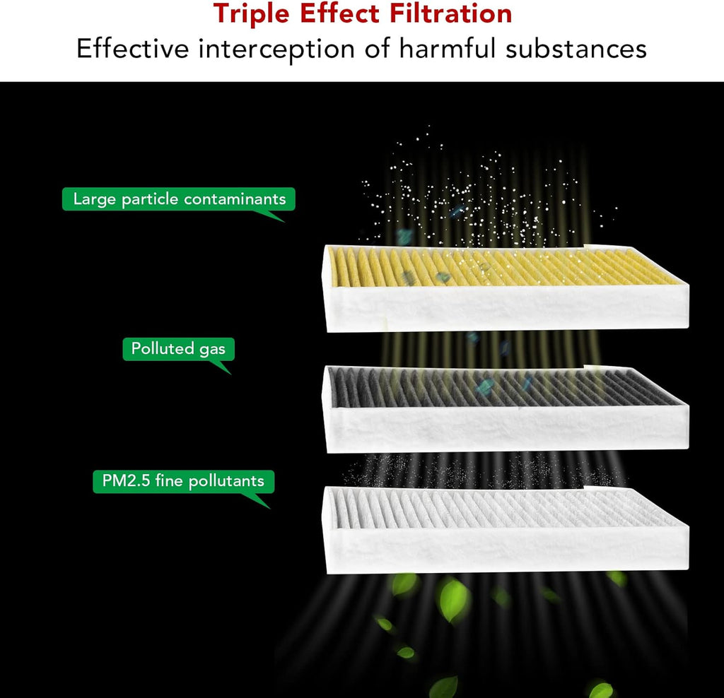 Replacement Cabin Air Filter Set of Two X9576