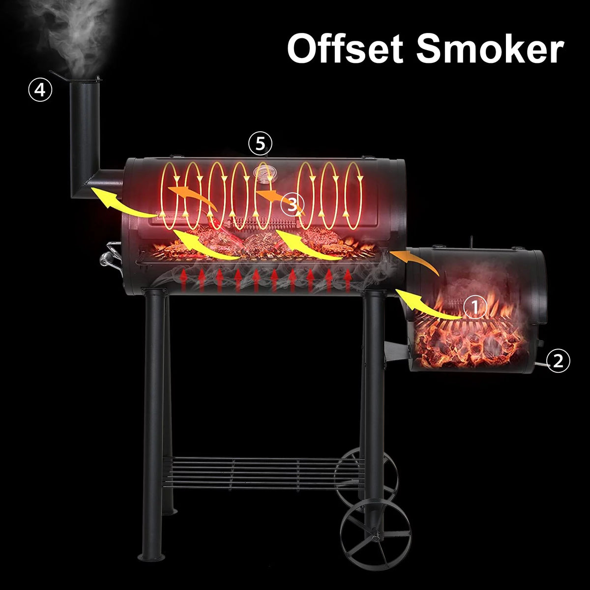 Steel BBQ Charcoal Grill with Offset Smoker in Black E8973