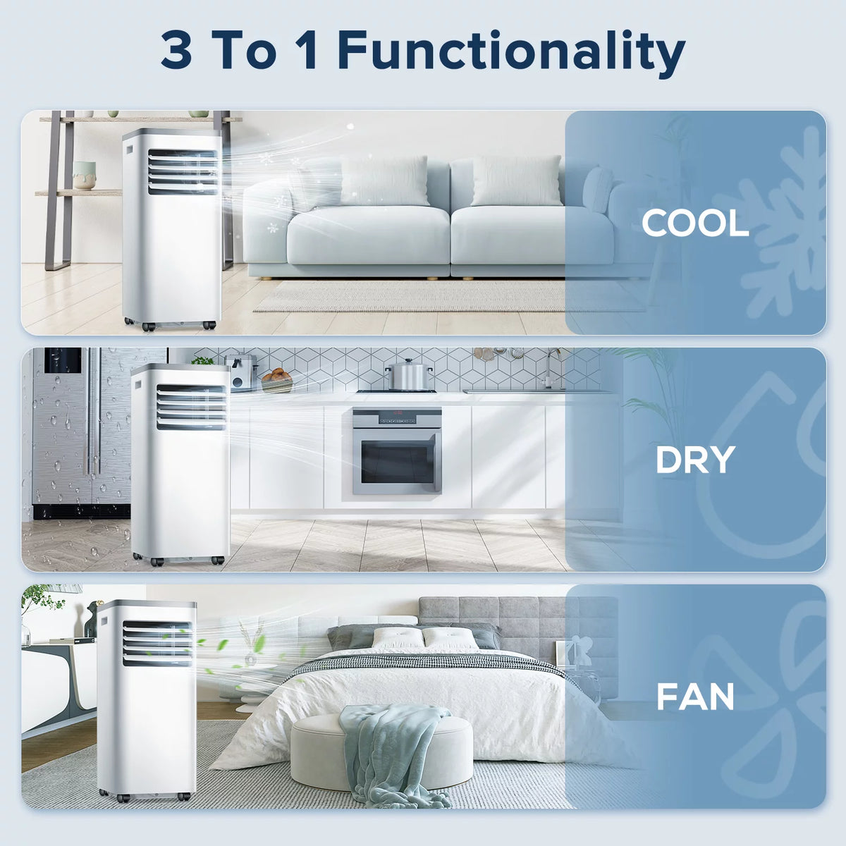5000 BTU Portable Air Conditioners R131