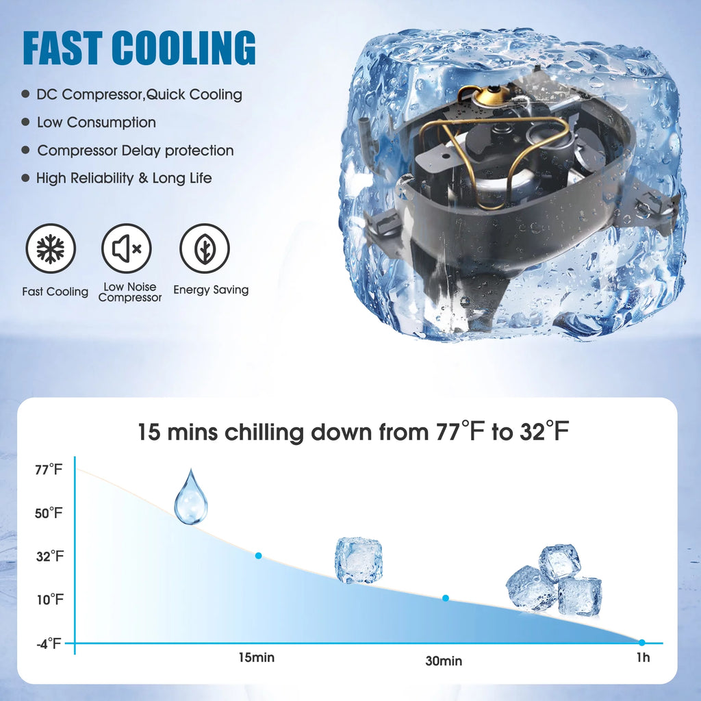 52Qt Portable Car Freezer with APP Control B721531