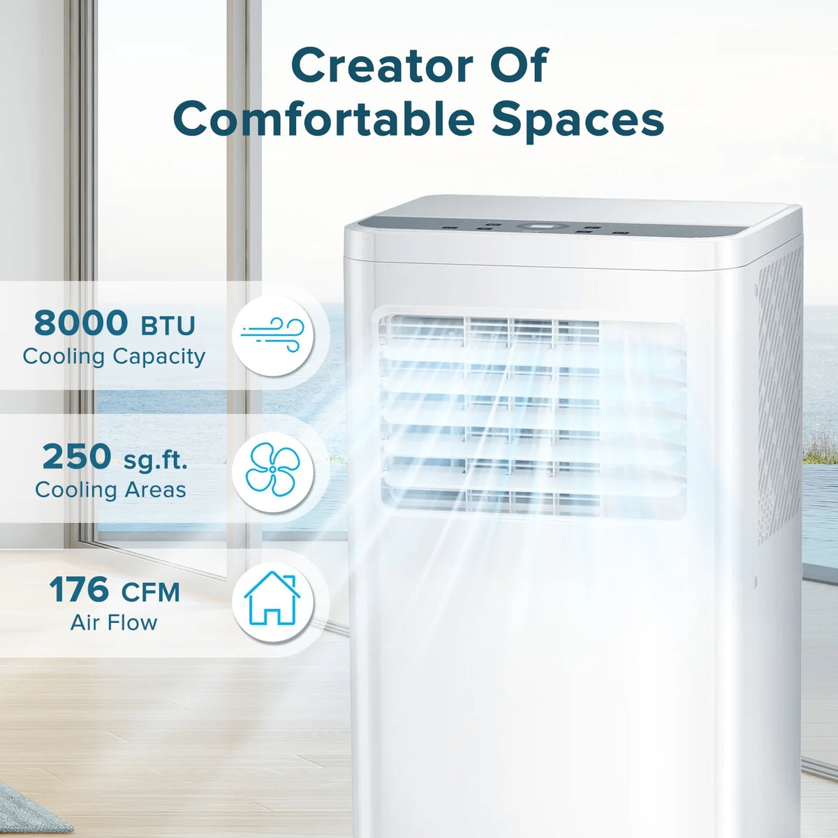 5000 BTU Portable Air Conditioners R131
