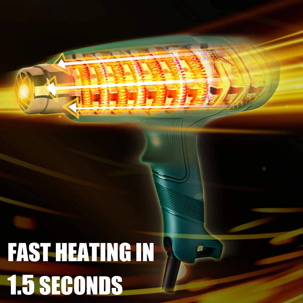Dual Temperature Settings Heat Gun Kit with 4 Nozzles T43267