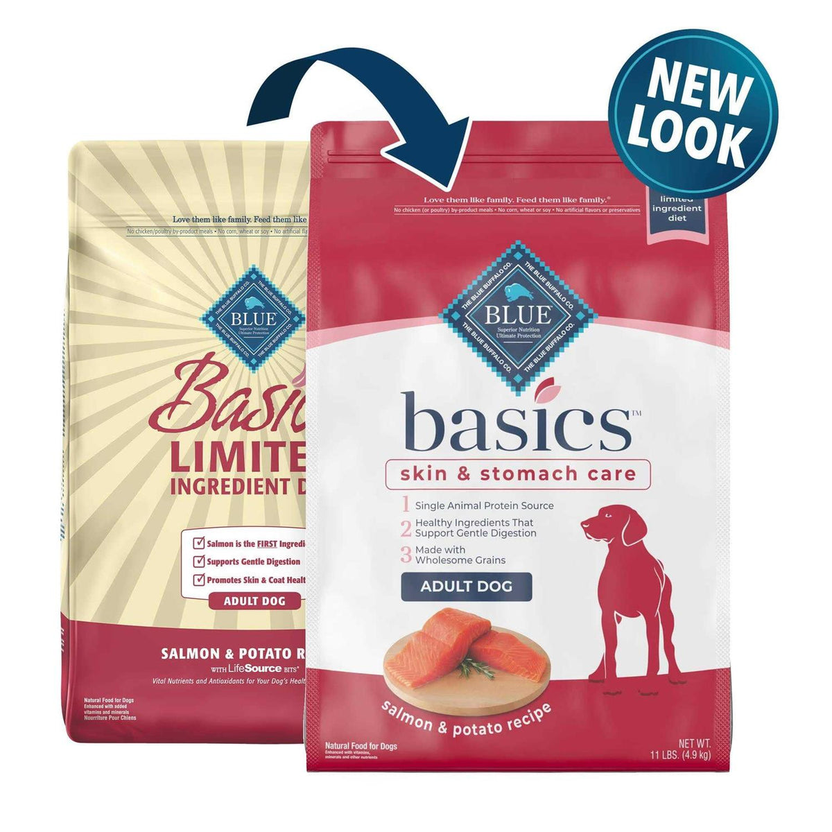 Salmon & Potato Dry Dog Food X283