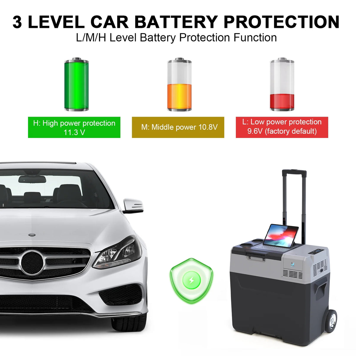 52Qt Portable Car Freezer with APP Control B721531