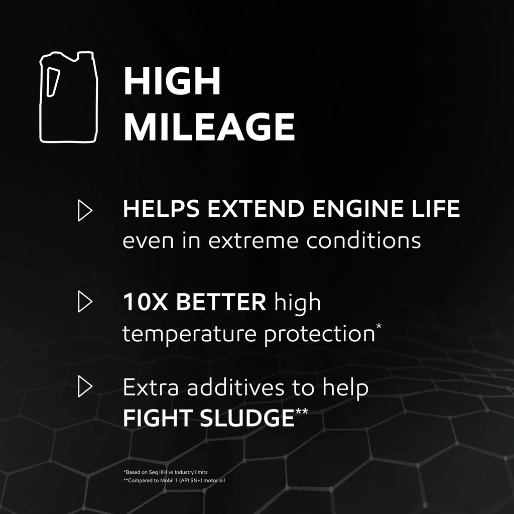 High Mileage Full Synthetic 10W-30 Motor Oil 5 Quart S41016
