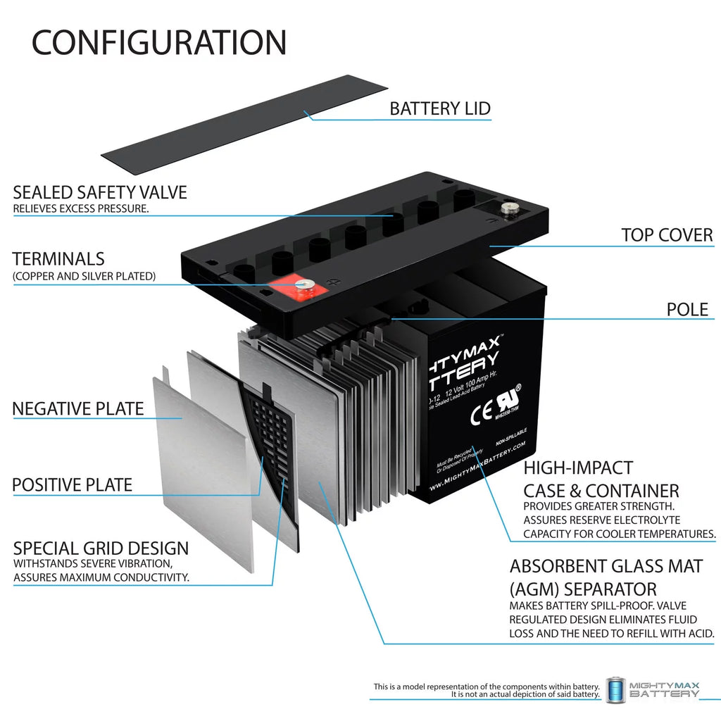 12V 100AH Deep Cycle VRLA Battery M9076