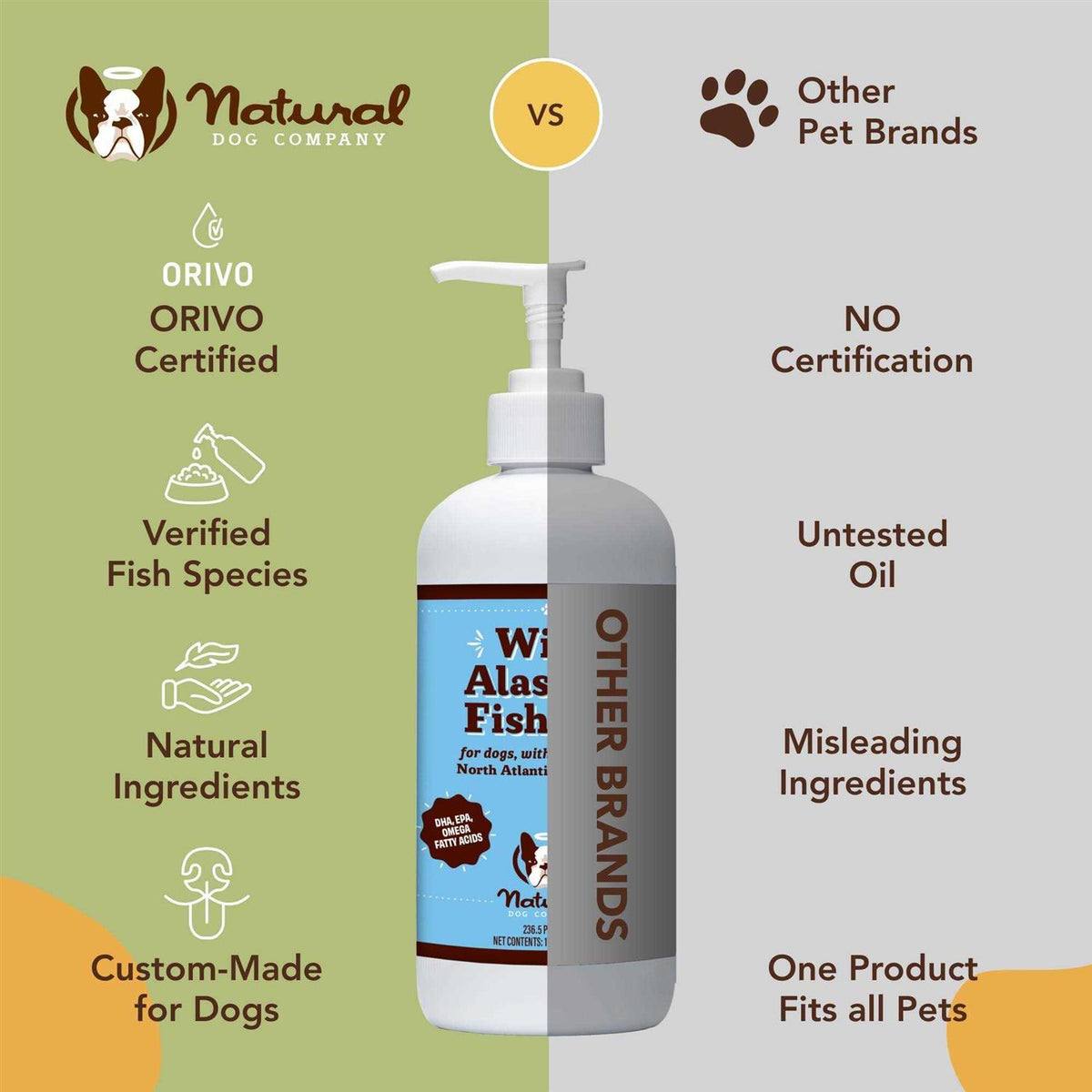 Wild Alaskan Fish Oil for Dogs N635