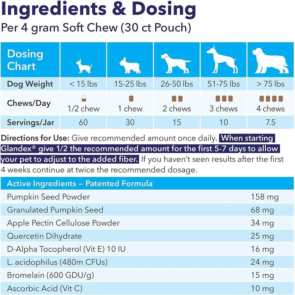 Anal Gland Soft Chews Supplement for Dogs S4080