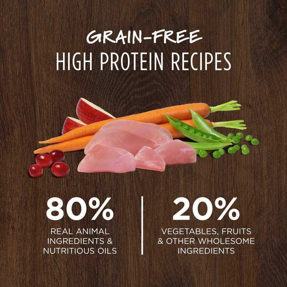 Grain Free Dry Cat Food E315385
